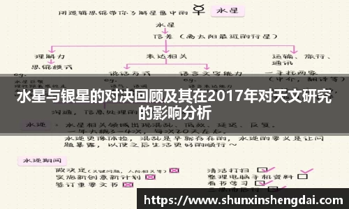 水星与银星的对决回顾及其在2017年对天文研究的影响分析