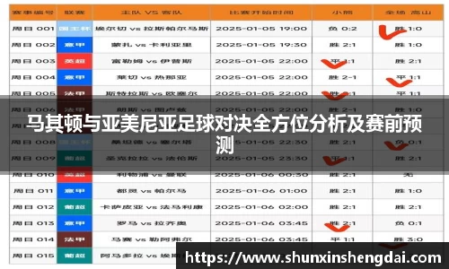 马其顿与亚美尼亚足球对决全方位分析及赛前预测